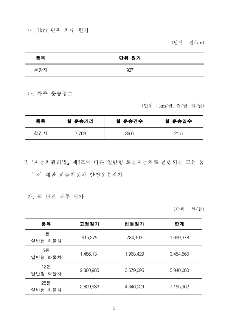 (전문)_2025년_적용_화물자동차_안전운송원가_일부개정고시_2.jpg