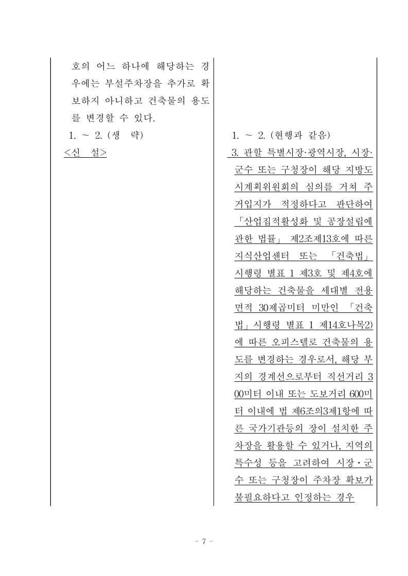 (법령안) 주차장법 시행령 일부개정령(안)-복사_4.jpg
