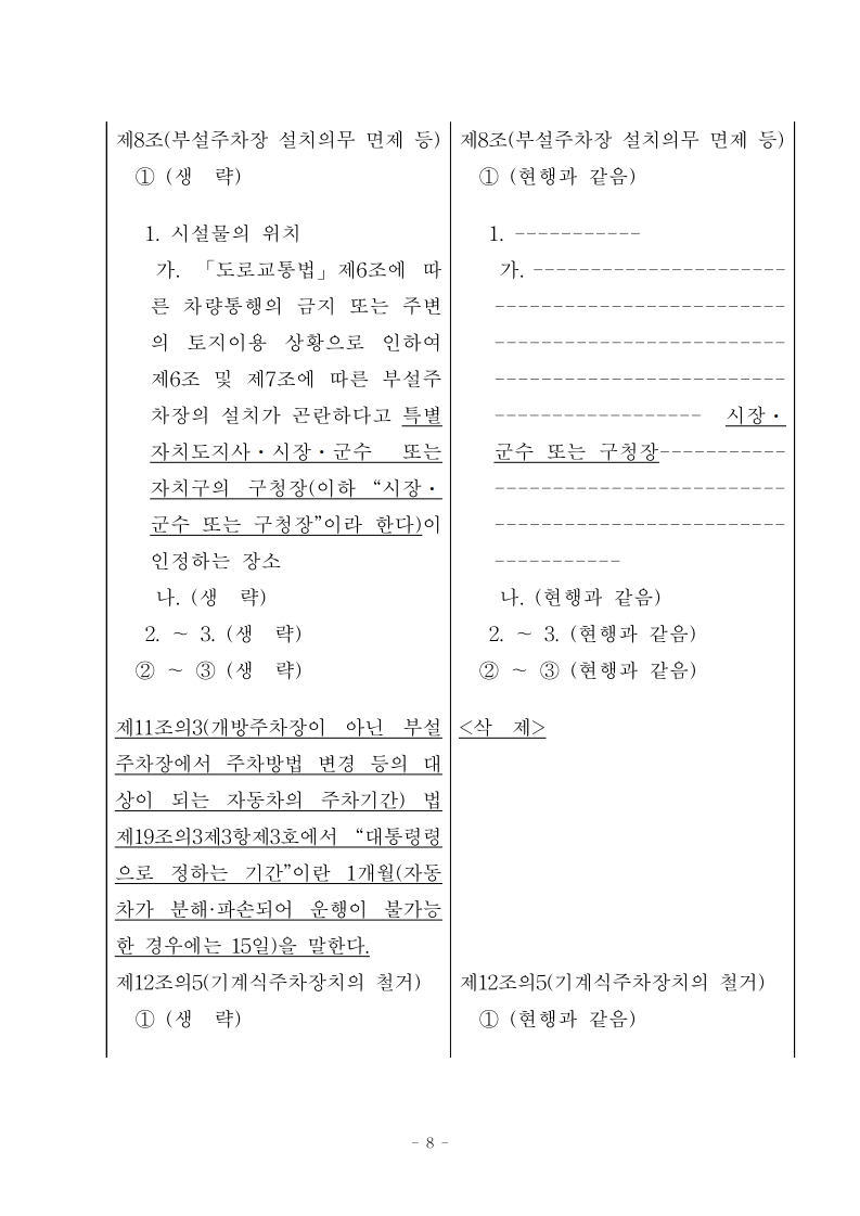 (법령안) 주차장법 시행령 일부개정령(안)-복사_5.jpg