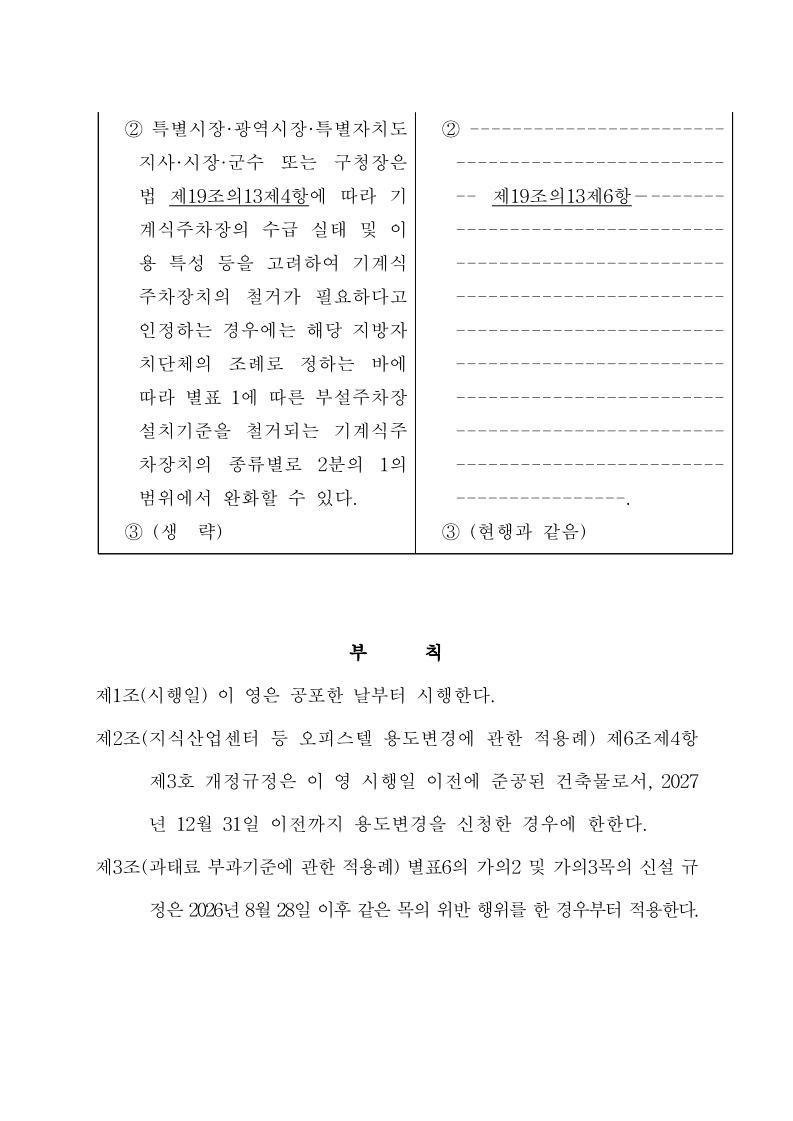 (법령안) 주차장법 시행령 일부개정령(안)-복사_6.jpg