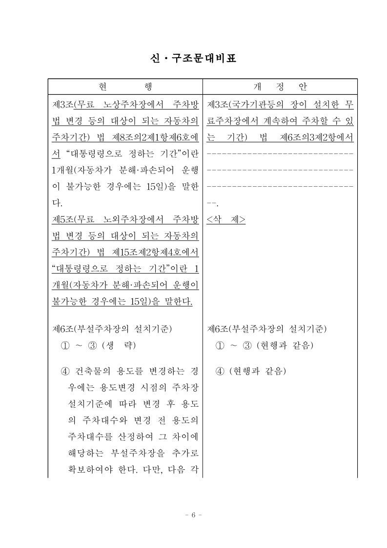(법령안) 주차장법 시행령 일부개정령(안)-복사_3.jpg