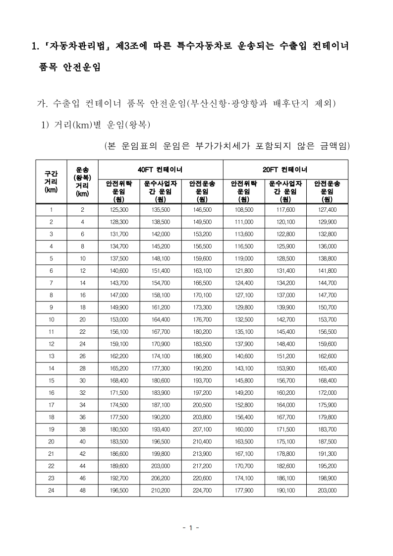 (전문)_2026년_적용_화물자동차_안전운임_고시_3.jpg