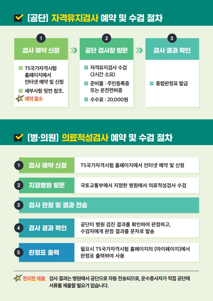 02_자격유지검사 제도개선 홍보 리플릿_3.jpg