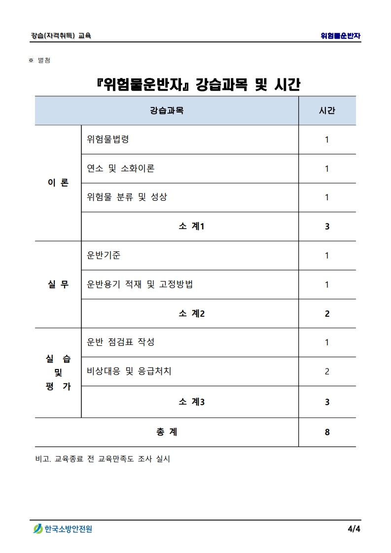 위험물운반자 교육 안내_4.jpg