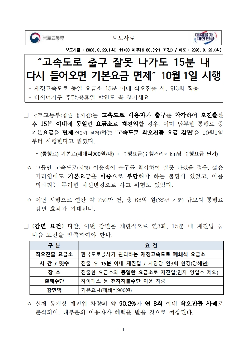 260930(조간)_“고속도로_출구_잘못_나가도_15분_내_다시_들어오면_기본요금_면제”10월1일_시행(도로정책과)_1.jpg