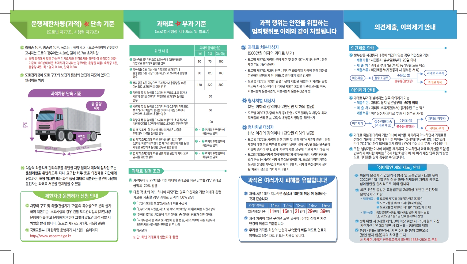 운행제한 예방 홍보 리플릿(시안)_2.jpg