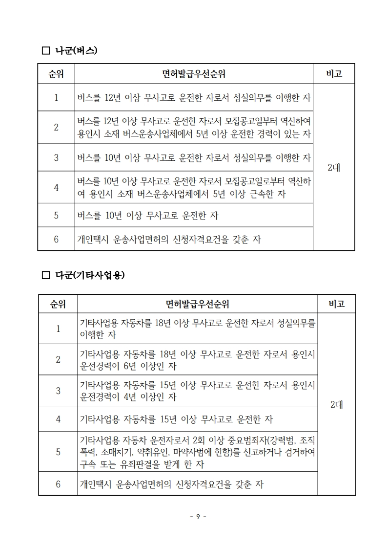 (공고문)2026년 용인시 개인택시운송사업 신규면허 모집 공고_9.jpg