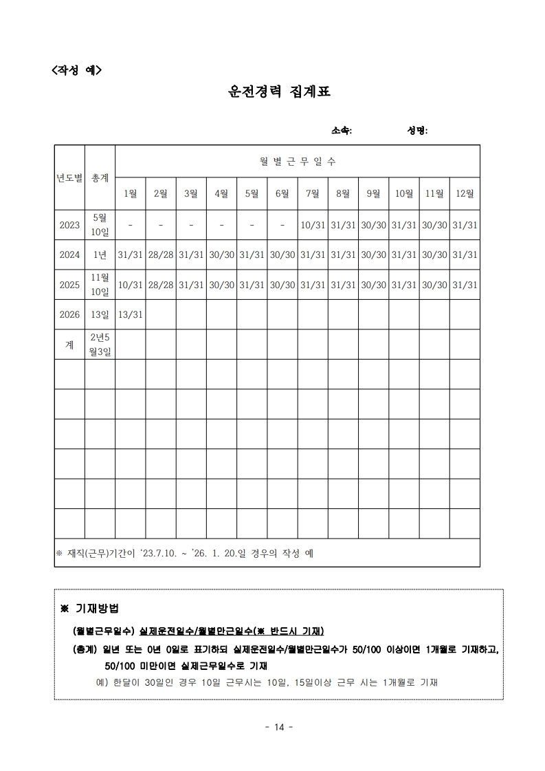 (공고문)2026년 용인시 개인택시운송사업 신규면허 모집 공고_14.jpg