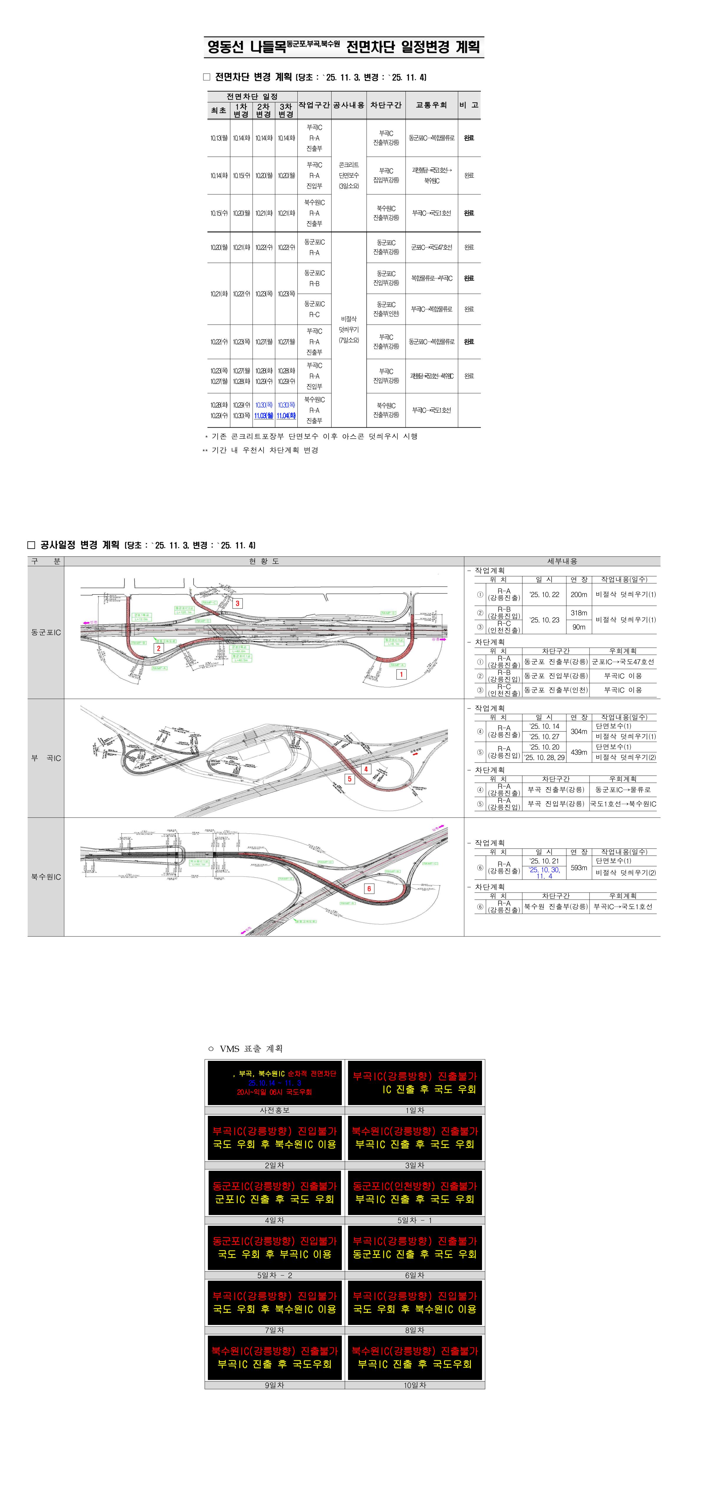 ★영동선 나들목(동군포, 부곡, 북수원) 전면차단 일정변경계획(3차)-복사.jpg
