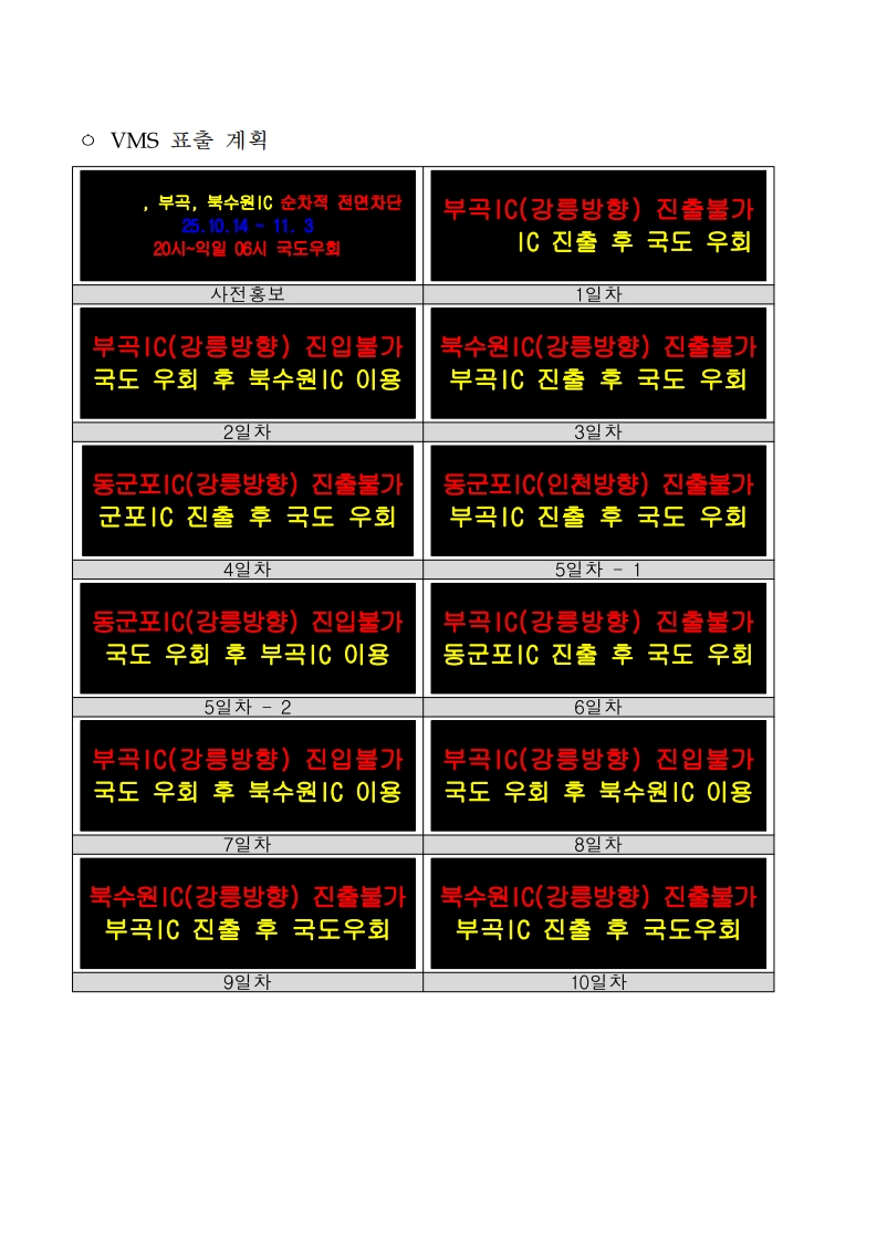 ★영동선 나들목(동군포, 부곡, 북수원) 전면차단 일정변경(2차) 계획_3.jpg
