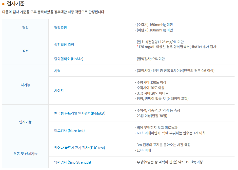 의료적성검사기준.PNG