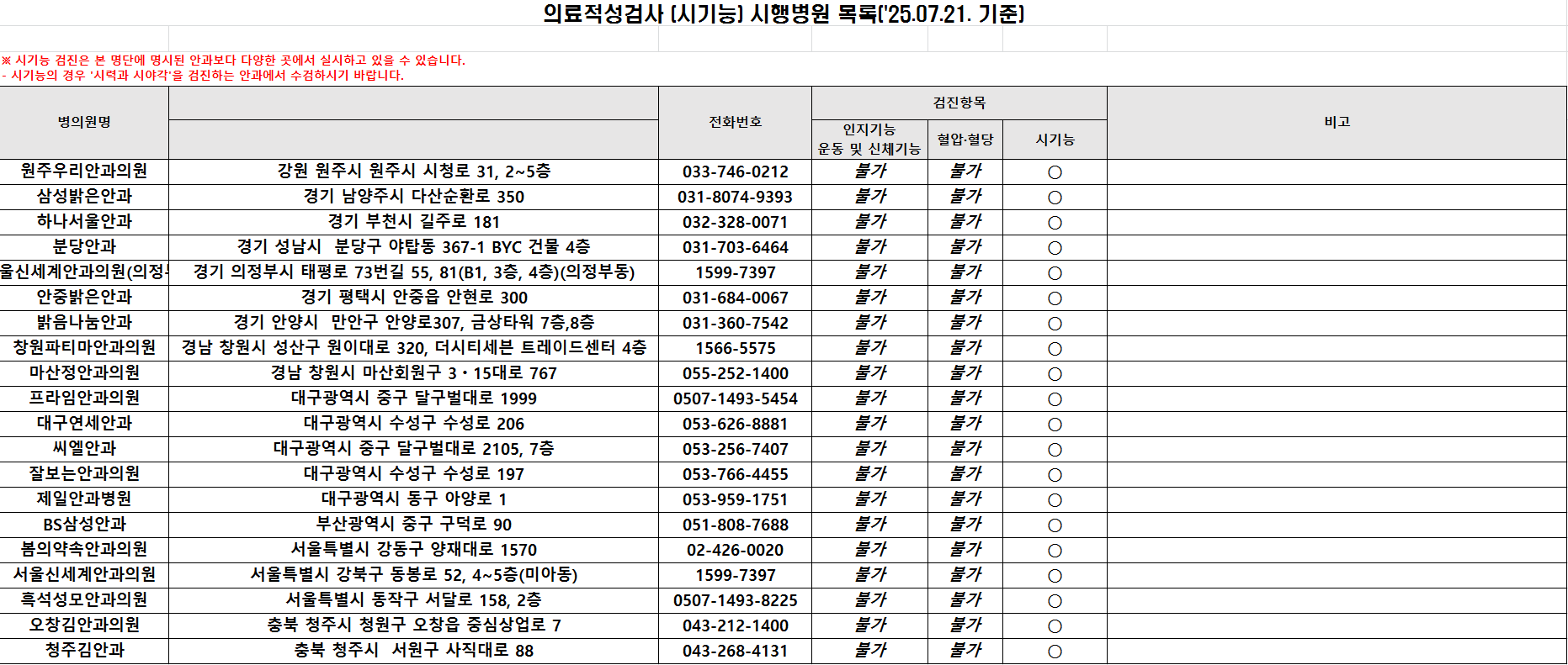 의료검사지정병원3.PNG