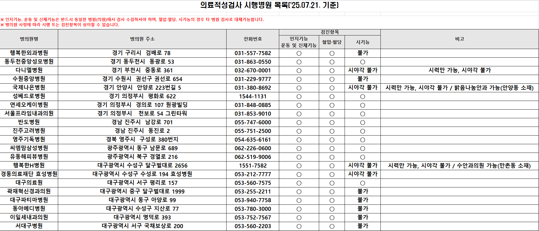 의료검사지정병원1.PNG