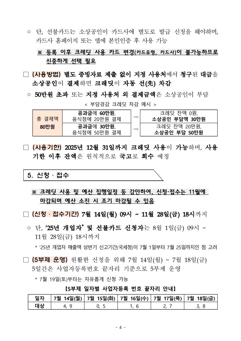 소상공인 부담경감 크레딧 사용처 확대알림 4.jpg
