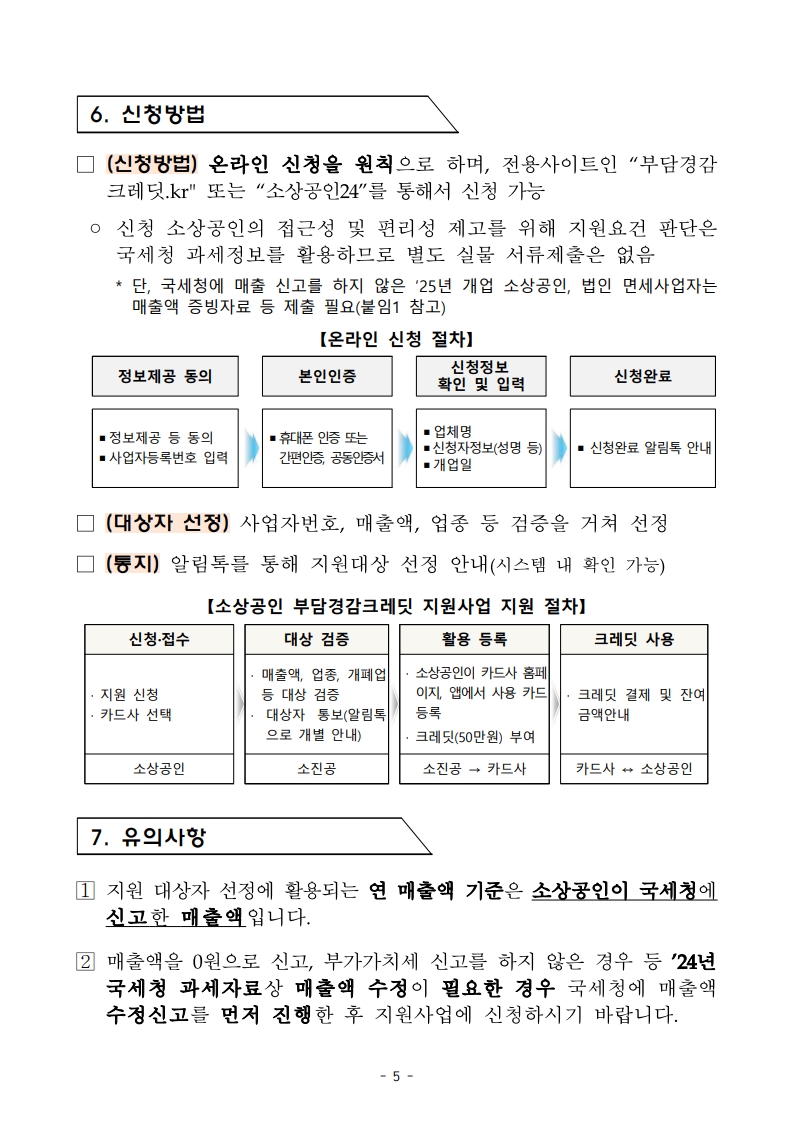 소상공인 부담경감 크레딧 사용처 확대알림 5.jpg