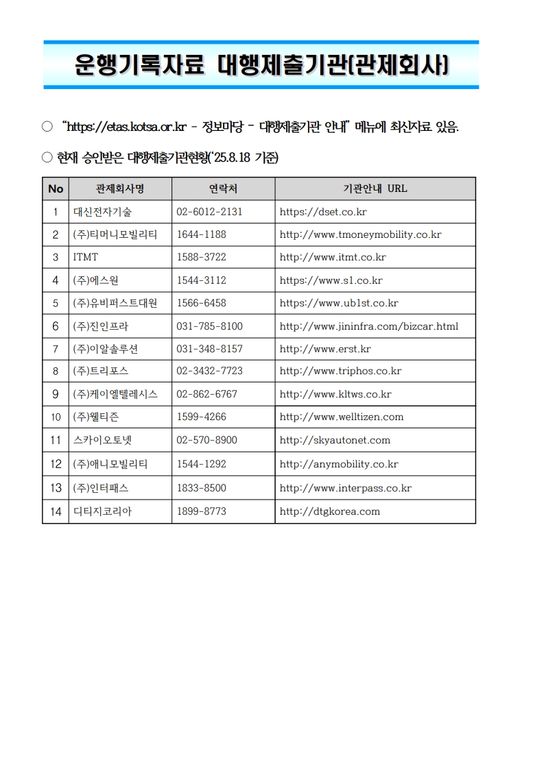 운행기록자료 대행제출기관 현황_1.jpg